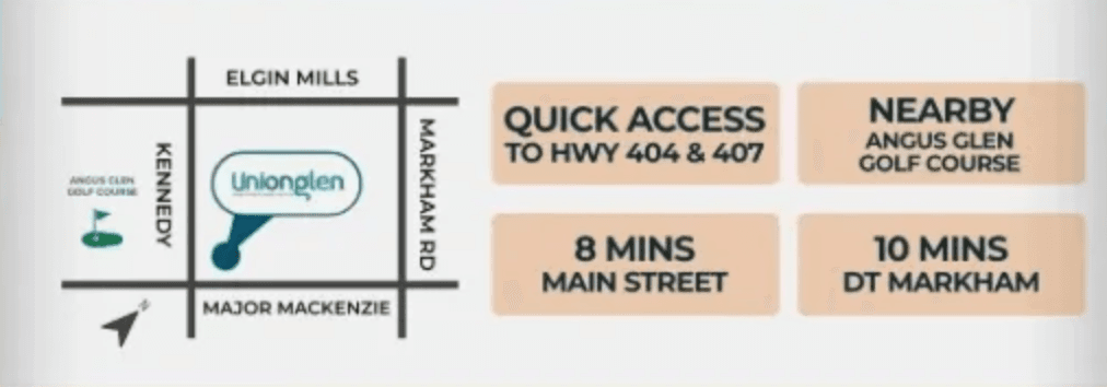 Unionglen Freehold Towns by Madison (Unionville) 2